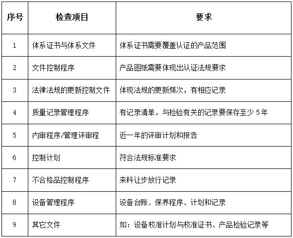 工信部发布实施四项新能源汽车国家标准通知